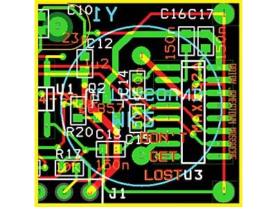 Don't get lost - The Brian Jonestown Massacre