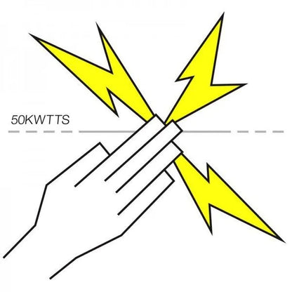 50KWTTS - Lewis OfMan